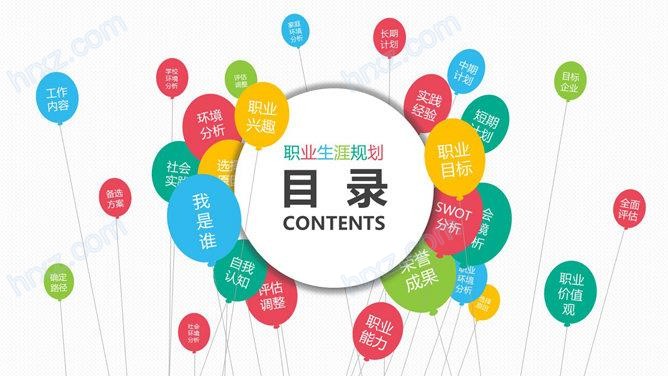 会计类swot职业规划分析PPT模板 会计类swot职业规划分析PPT模板