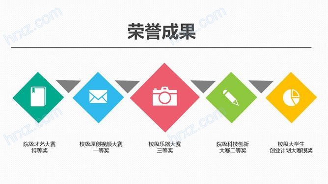 会计类swot职业规划分析PPT模板 会计类swot职业规划分析PPT模板