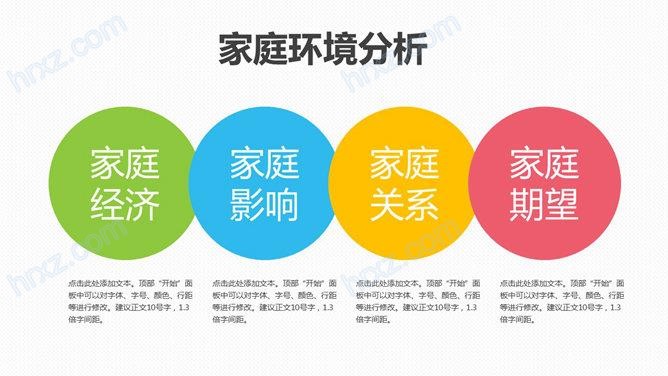 会计类swot职业规划分析PPT模板 会计类swot职业规划分析PPT模板