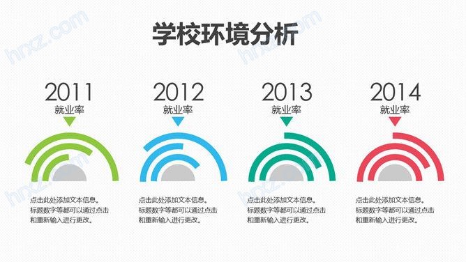 会计类swot职业规划分析PPT模板 会计类swot职业规划分析PPT模板