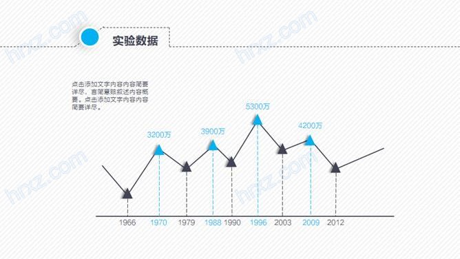 北京大学学术开题报告PPT模板 北京大学学术开题报告PPT模板