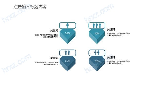 项目团队成立背景PPT模板