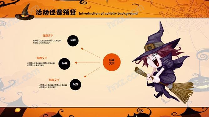 万圣节公司活动方案流程PPT模板