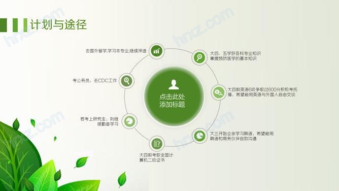 清新绿叶职业生涯规划PPT模板 清新绿叶职业生涯规划PPT模板