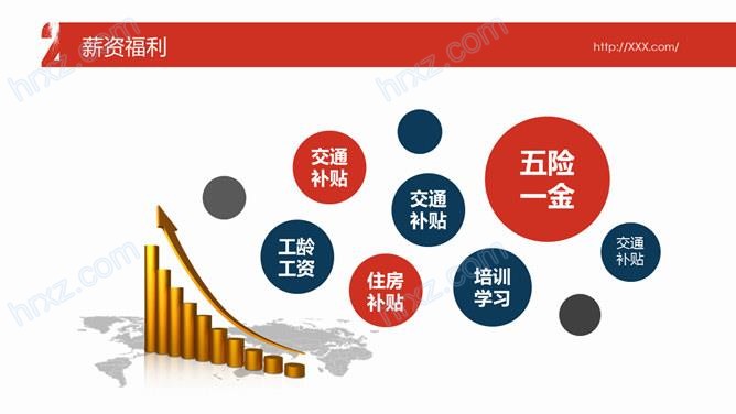 公司企业招聘会宣讲PPT模板 公司企业招聘会宣讲PPT模板