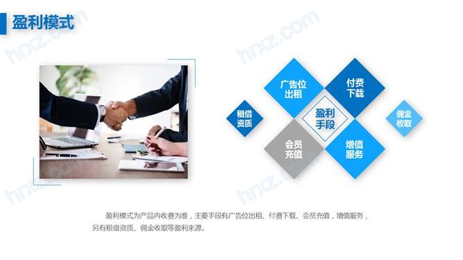 蓝色科技风商业计划书创业融资商业PPT模板 蓝色科技风商业计划书创业融资商业PPT模板