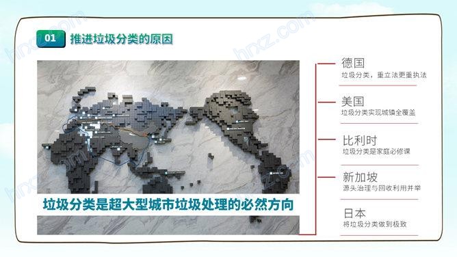 学校生活垃圾分类宣传教育PPT模板 学校生活垃圾分类宣传教育PPT模板