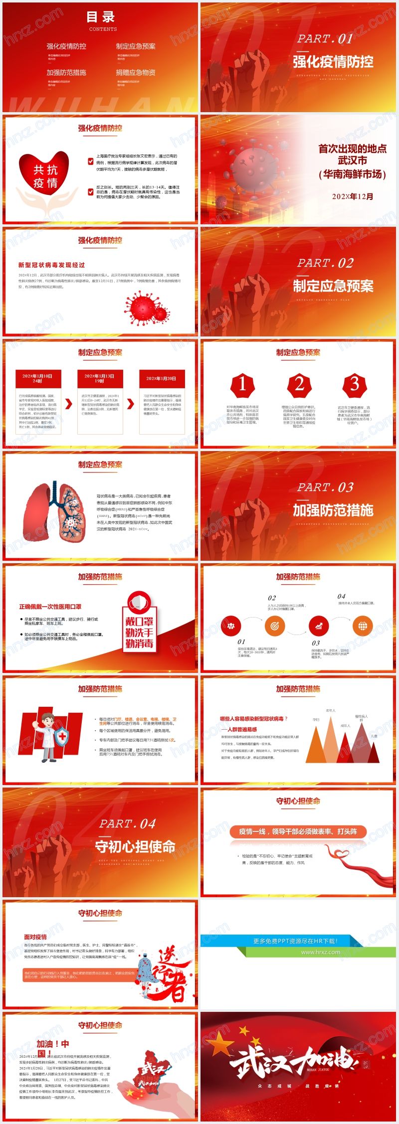 红色系武汉加油战胜疫情PPT 红色系武汉加油战胜疫情PPT