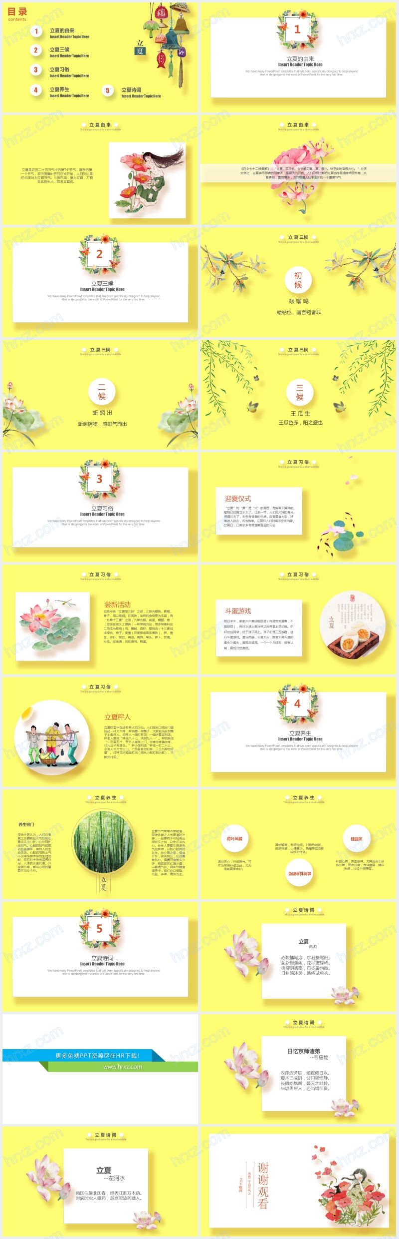 立夏传统习俗介绍PPT课件 立夏传统习俗介绍PPT课件