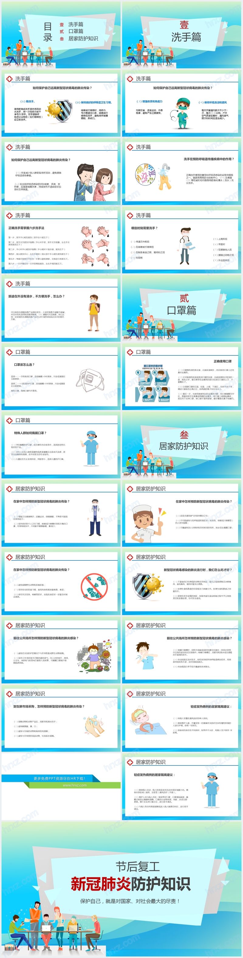 复工岗前个人防护知识全员培训制度PPT 复工岗前个人防护知识全员培训制度PPT