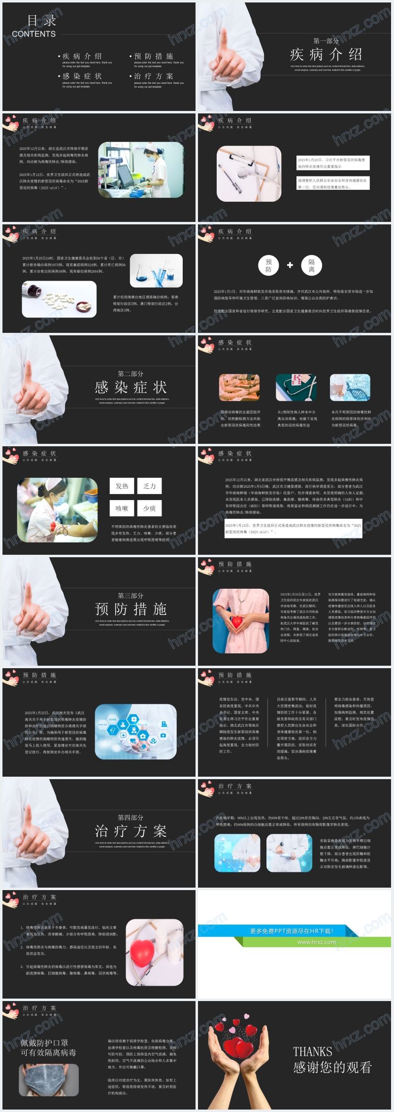 新型冠状病毒预防措施PPT