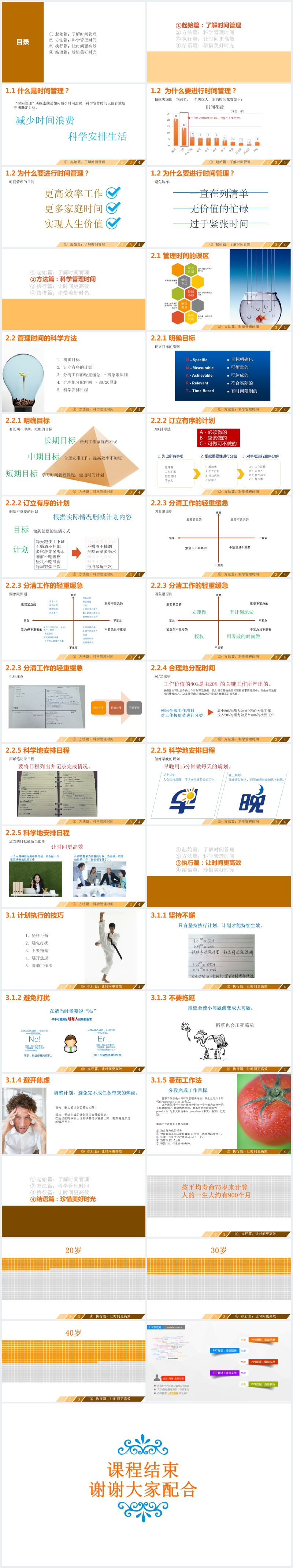 如何让时间变的高效员工时间管理培训PPT 如何让时间变的高效员工时间管理培训PPT