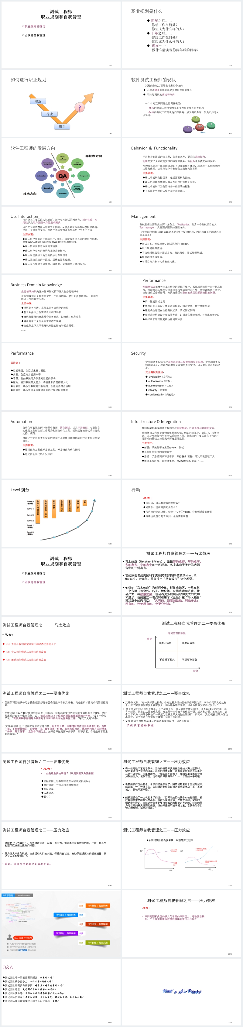 测试工程师职业规划与自我管理PPT范文 测试工程师职业规划与自我管理PPT范文
