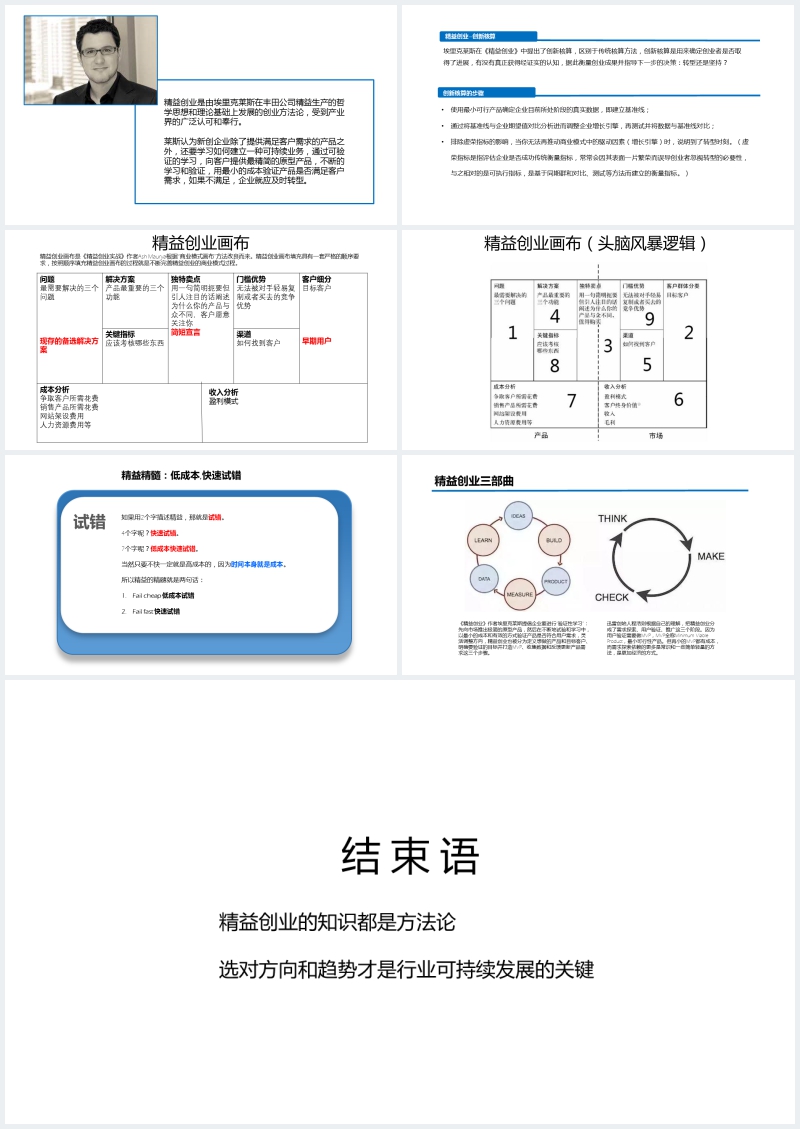 关于精益创业方法论培训PPT模板 关于精益创业方法论培训PPT模板