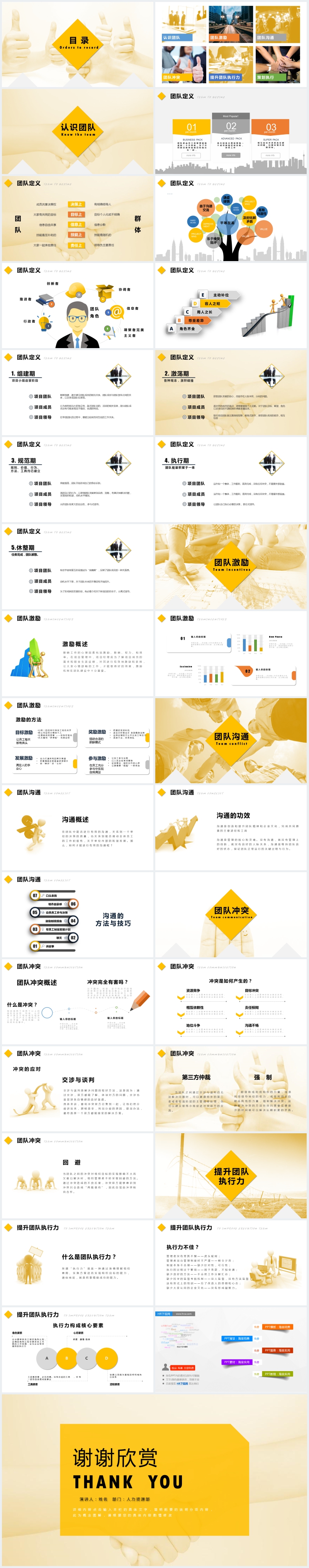 企业Team团队建设管理培训PPT范文 企业Team团队建设管理培训PPT范文