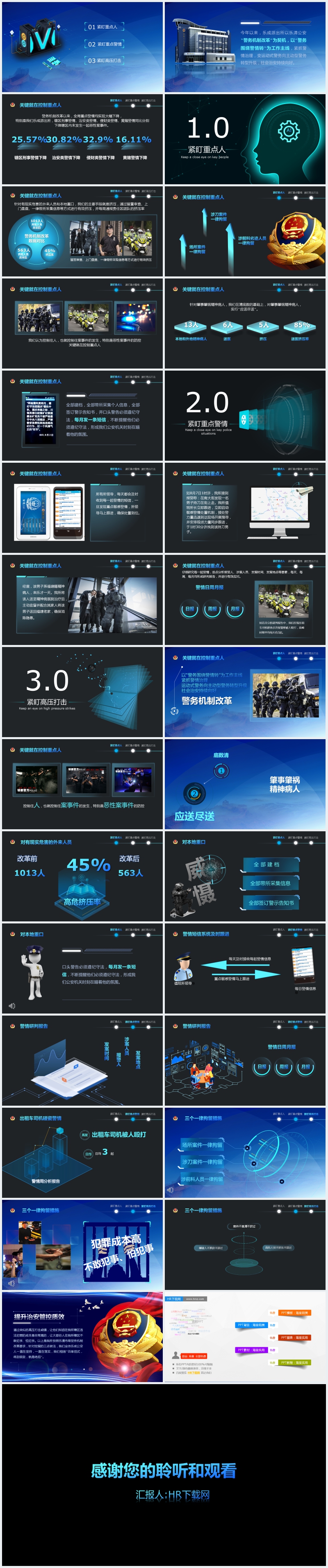 网安警察年终工作总结汇报PPT模板 网安警察年终工作总结汇报PPT模板