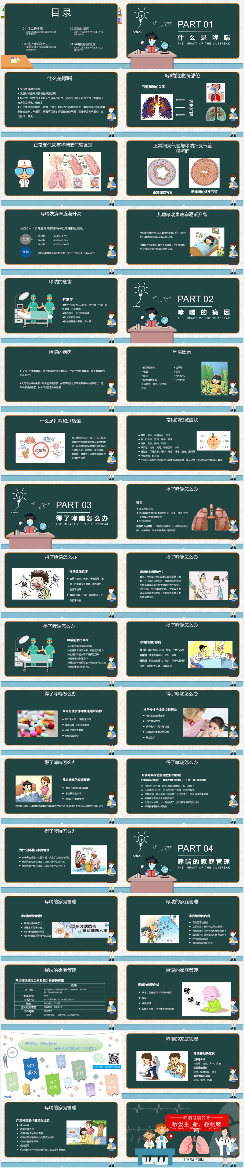 小儿支气管哮喘健康教育PPT课件 小儿支气管哮喘健康教育PPT课件