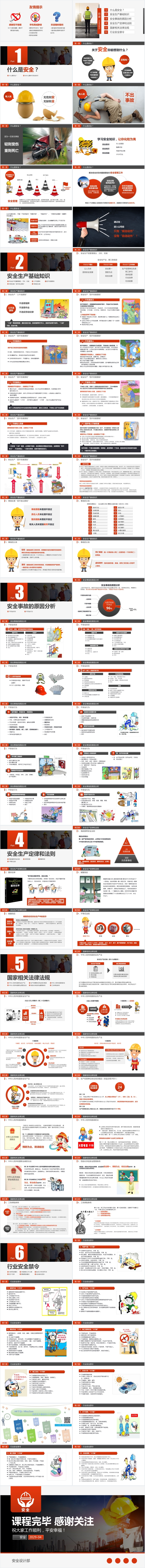 施工管理单位员工安全教育培训PPT课件 施工管理单位员工安全教育培训PPT课件