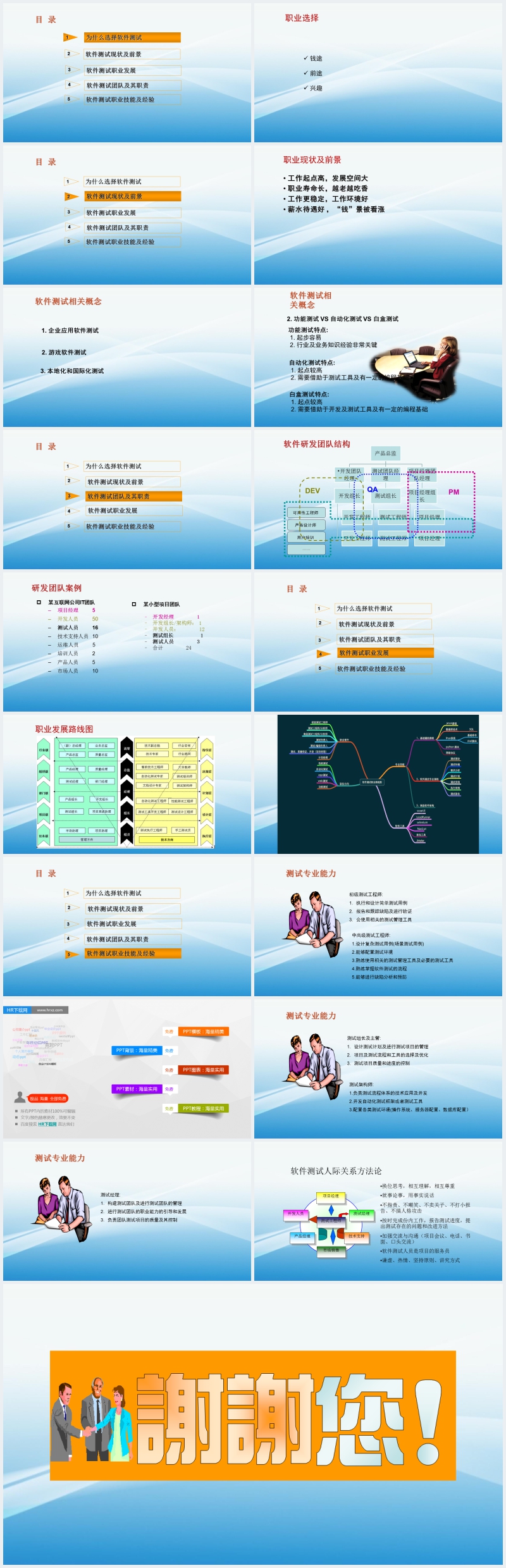 软件测试工程师职业生涯规划PPT范文 软件测试工程师职业生涯规划PPT范文