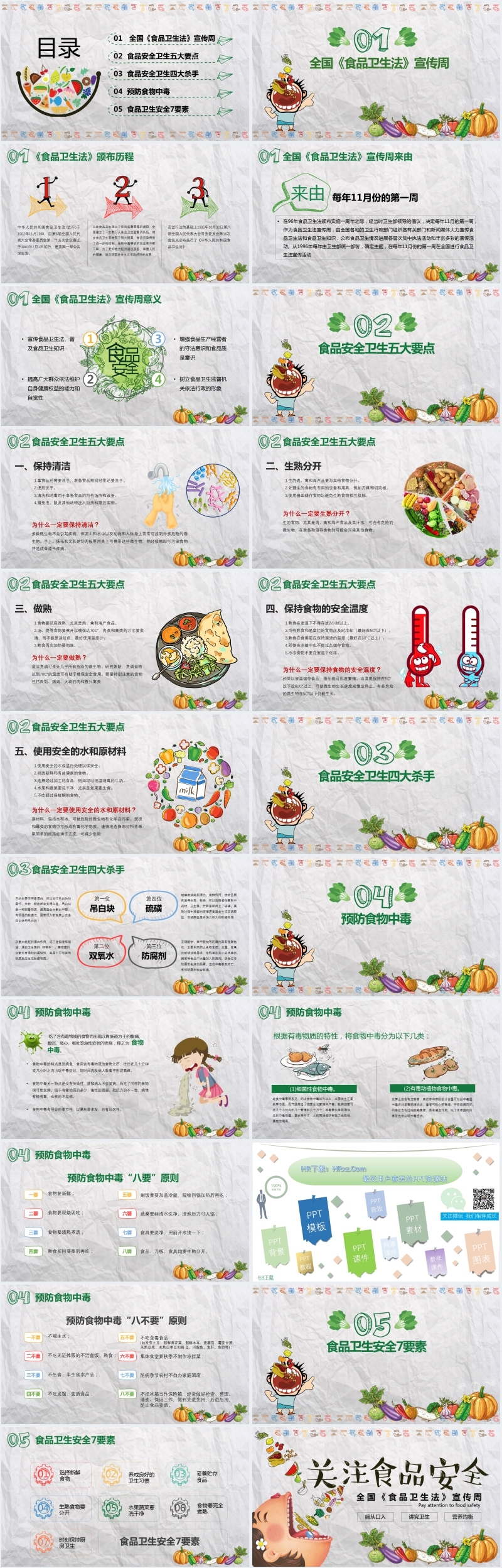 关注食品安全法宣传教育PPT 关注食品安全法宣传教育PPT