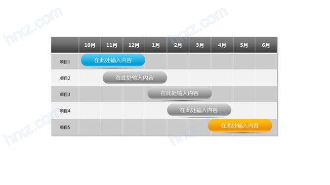 甘特图中时间以日期展现PPT模板截图