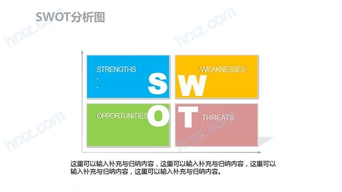 清新色彩swot圖ppt圖表