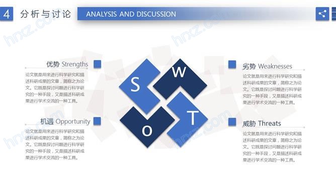 蓝色清新SWOT分析PPT模板截图