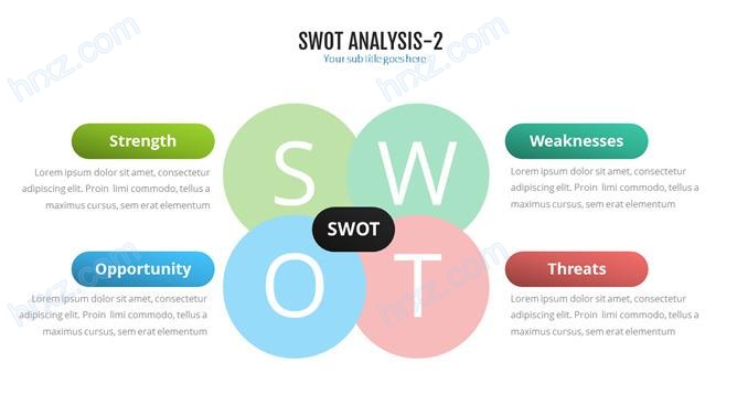 彩色圆形SWOT分析PPT图表素材截图