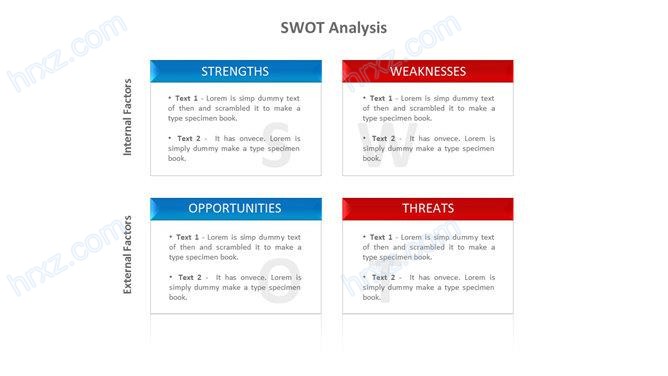 SWOT分析说明文本框PPT图表素材截图