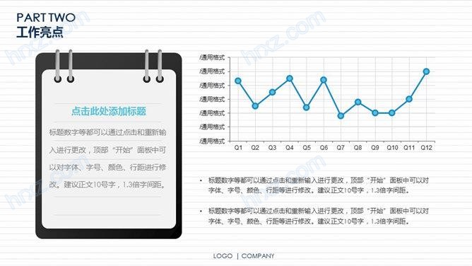 销售业绩趋势图PPT图表截图