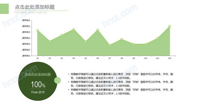 填充阴影PPT折线图图表截图