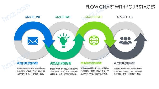 带小图标四步流程图PPT图表截图