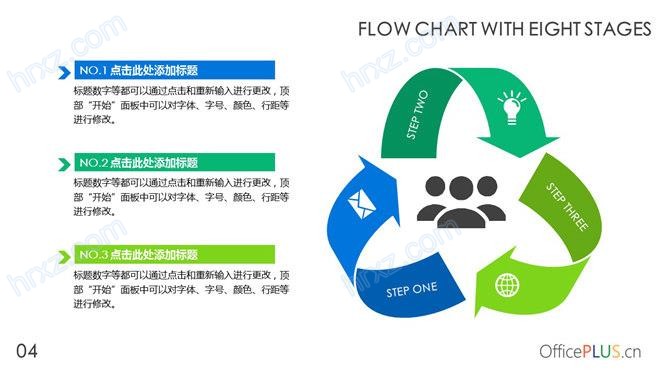 箭头循环关系PPT图表截图