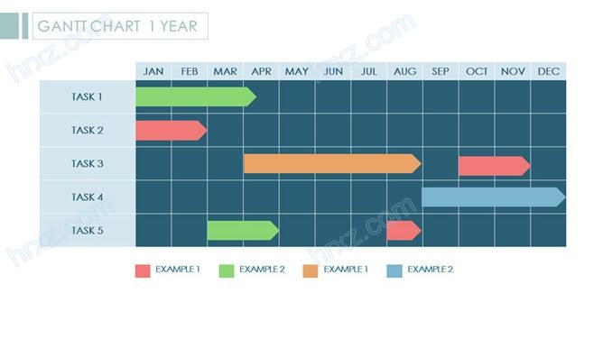 一年十二个月甘特图ppt图表 Hr下载