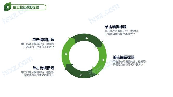 简洁圆环四项循环关系PPT图表截图