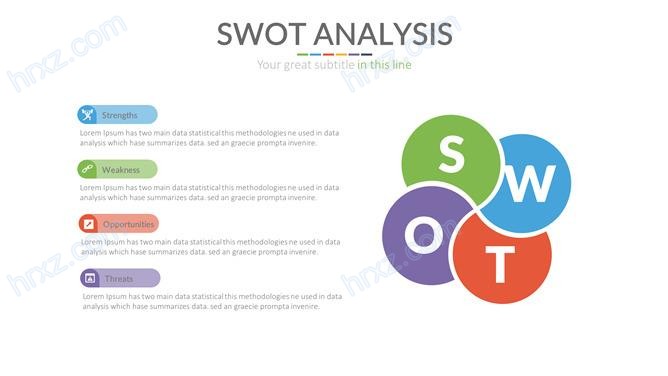玫瑰花行业SWOT分析PPT模板截图