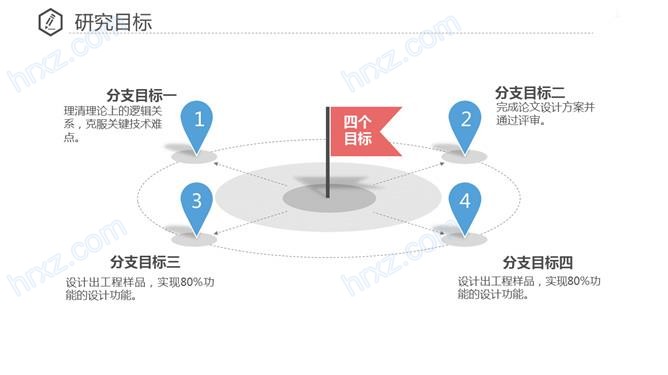 红旗四个目标罗列PPT模板截图