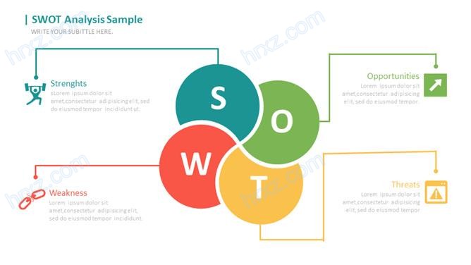 带图标四色SWOT分析PPT模板截图