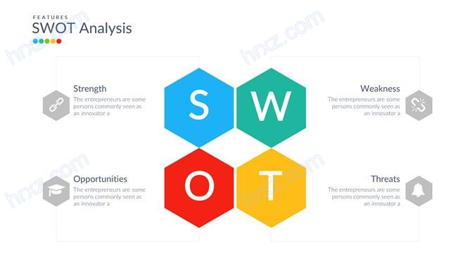 六边蜂窝形SWOT分析PPT素材截图