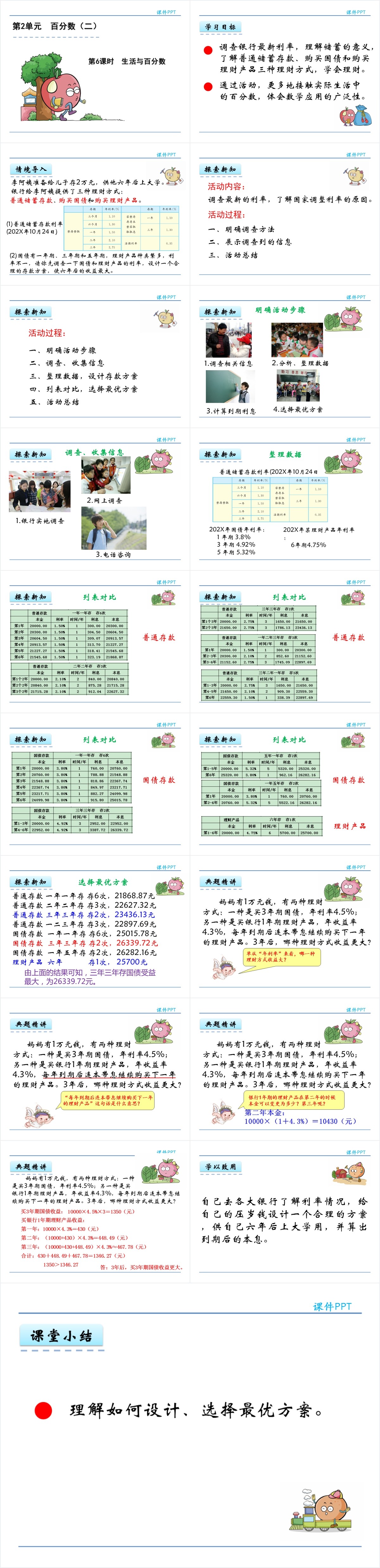 六年级下册百分数与分数生活应用ppt课件 Hr下载