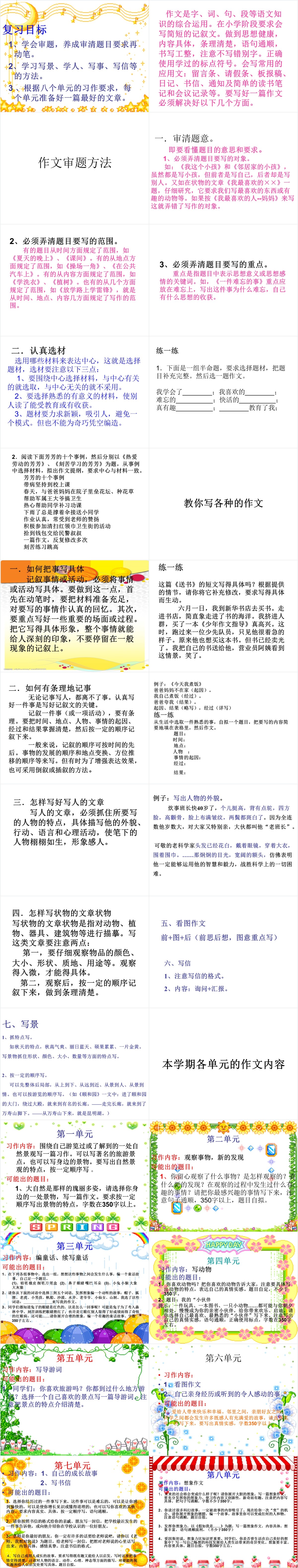 期末四年级作文总复习PPT