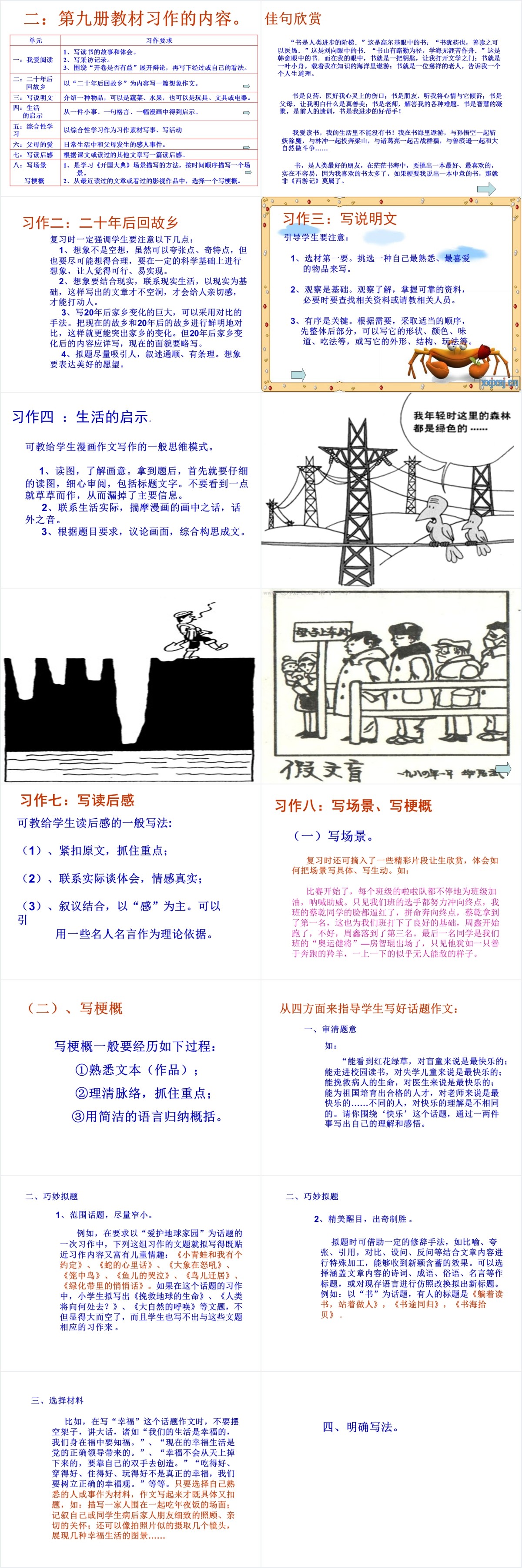 小学第九册语文习作复习要求和建议PPT 小学第九册语文习作复习要求和建议PPT