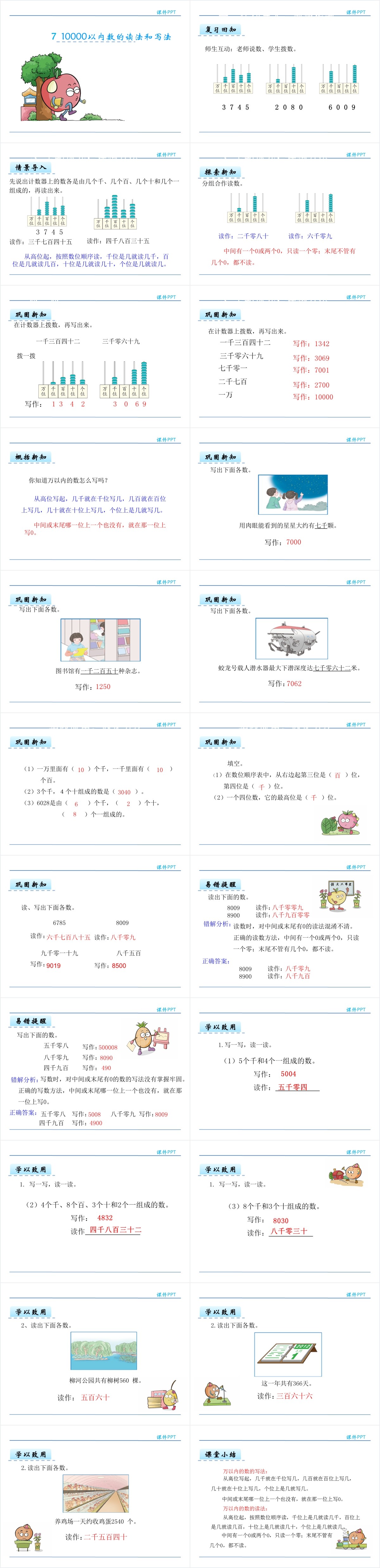 10000以内数的读法和写法PPT