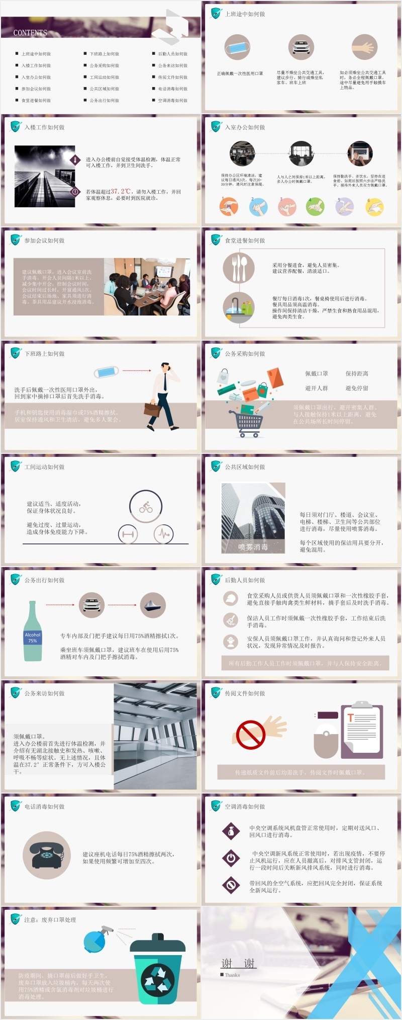 公司员工个人疫情防护知识PPT 公司员工个人疫情防护知识PPT