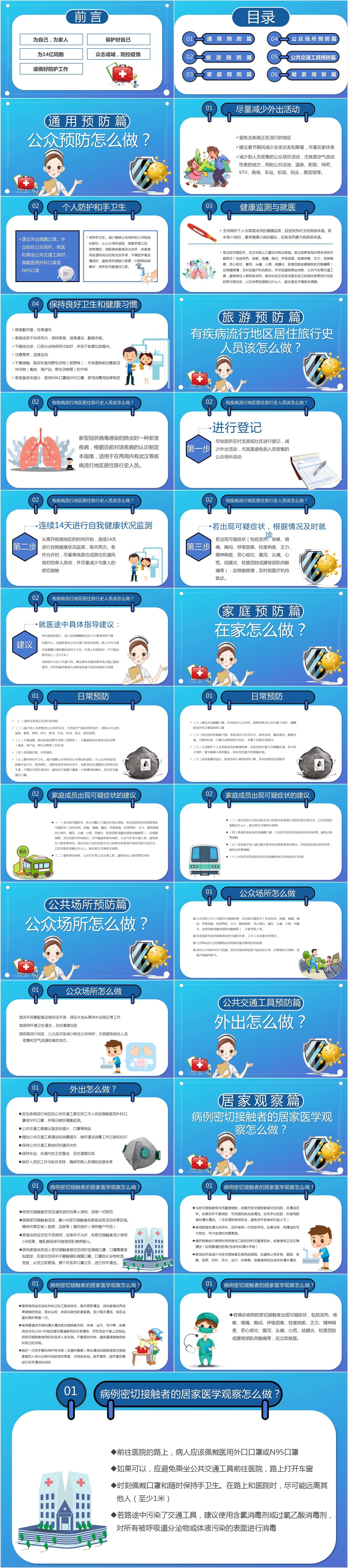 新型冠状病毒预防篇PPT 新型冠状病毒预防篇PPT