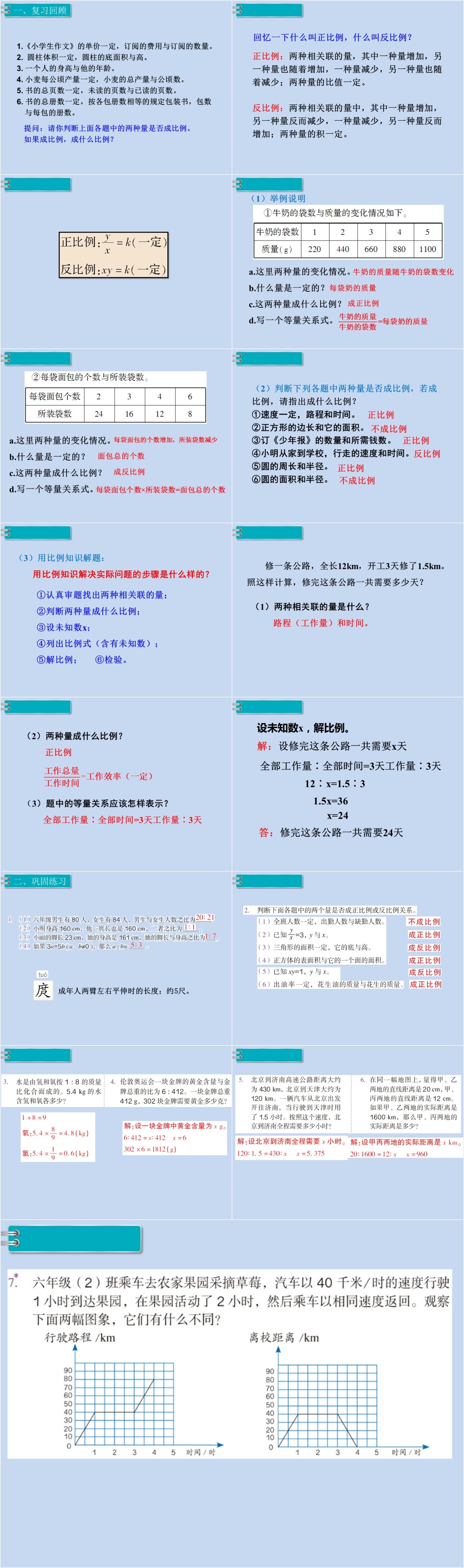 人教版六年级比和比例例2PPT课件 人教版六年级比和比例例2PPT课件
