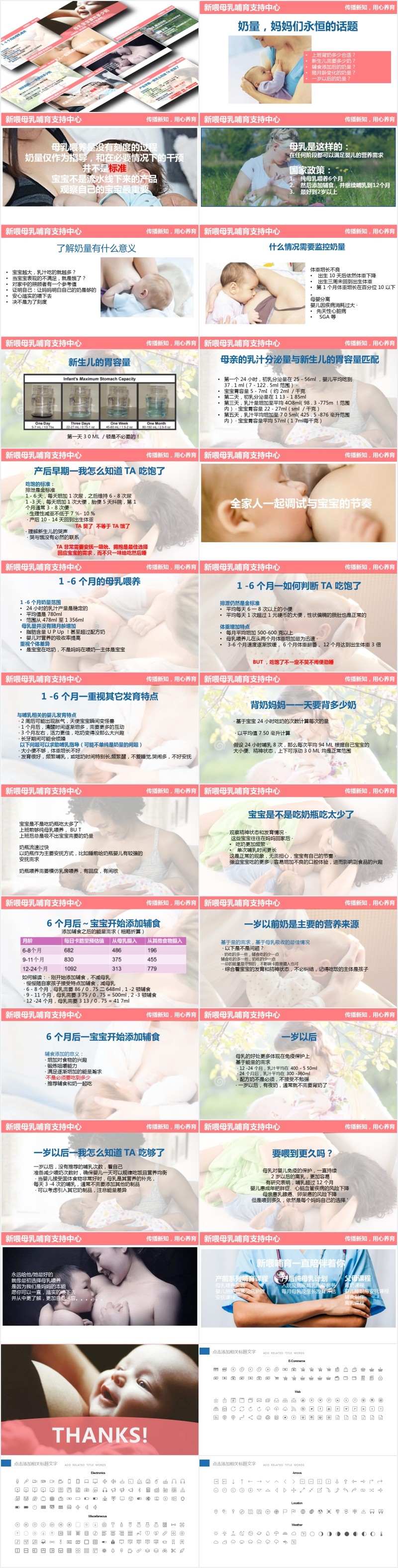 母乳喂养知识培训PPT