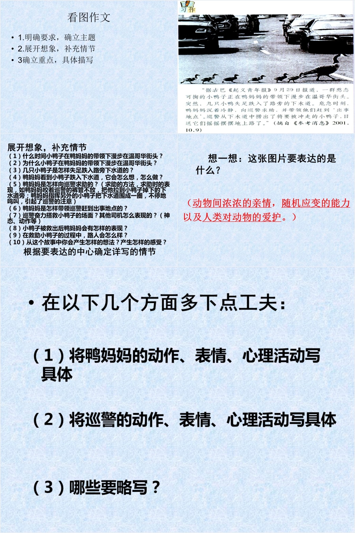 六年级看图作文PPT课件 六年级看图作文PPT课件