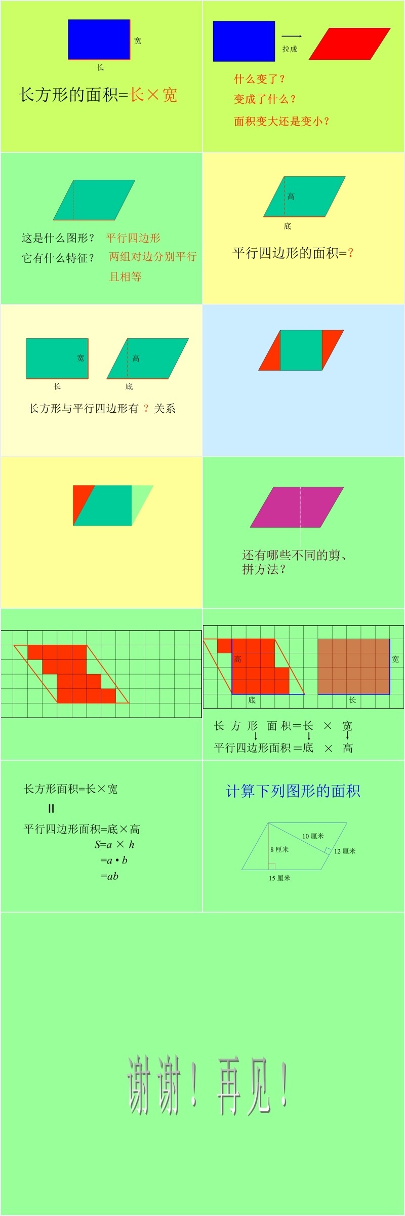 平行四边形的面积公式推导过程教学PPT课件 平行四边形的面积公式推导过程教学PPT课件