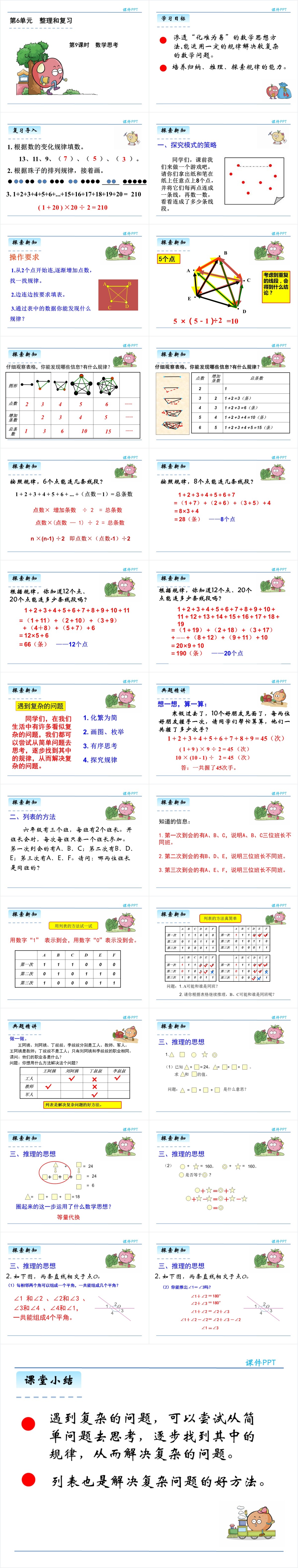 整数和复习数学思考PPT课件 整数和复习数学思考PPT课件